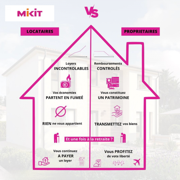 Propriétaires VS Locataires